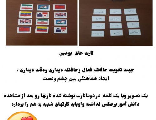 چرا کودکم دستورات ساده کلامی را فراموش می‌کند؟ ضعف حافظه کاری و مشکلاتی که برای کودک ایجاد می‌کند.